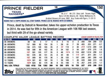 2014 Topps Opening Day #132 Prince Fielder Back