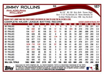 2014 Topps Opening Day #157 Jimmy Rollins Back