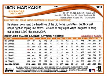 2014 Topps Opening Day #161 Nick Markakis Back