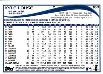 2014 Topps Opening Day #168 Kyle Lohse Back