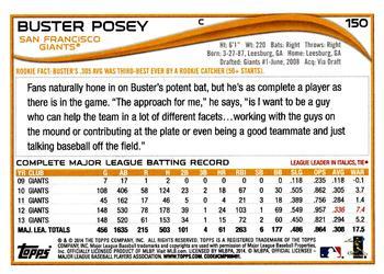 2014 Topps Opening Day #150 Buster Posey Back