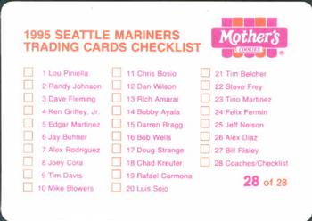 1995 Mother's Cookies Seattle Mariners #28 Coaches & Checklist (Sam Perlozzo / Matt Sinatro / Lee Elia / Sam Mejias / John McLaren / Bobby Cuellar) Back