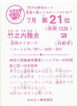 1979 Calbee July Best Series #21 Masashi Takenouchi Back