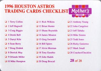1996 Mother's Cookies Houston Astros #28 Coaches & Checklist (Matt Galante / Julio Linares / Rick Sweet / Brent Strom / Steve Henderson) Back