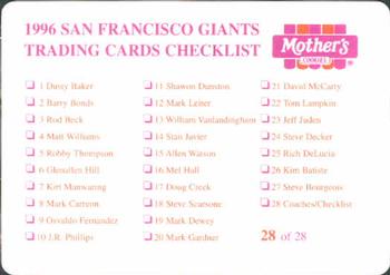 1996 Mother's Cookies San Francisco Giants #28 Coaches & Checklist (Bob Lillis / Dick Pole / Jim Davenport / Bobby Bonds / Wendell Kim / Mike Sadek / Carlos Alfonso / Juan Lopez) Back