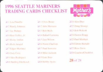 1996 Mother's Cookies Seattle Mariners #28 Coaches & Checklist (Lee Elia / John McLaren / Steve Smith / Matt Sinatro / Sam Mejias / Bobby Cuellar) Back