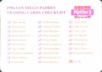 1996 Mother's Cookies San Diego Padres #28 Coaches & Checklist (Dan Warthen / Rob Picciolo / Davey Lopes / Grady Little / Tim Flannery / Merv Rettenmund) Back