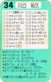 1985 Takara Hiroshima Toyo Carp #34 Kazuhisa Kawaguchi Back