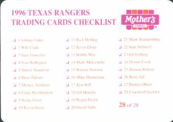 1996 Mother's Cookies Texas Rangers #28 Coaches & Checklist (Dick Bosman / Bucky Dent / Larry Hardy / Rudy Jaramillo / Ed Napoleon / Jerry Narron) Back