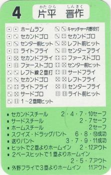 1986 Takara Seibu Lions #NNO Shinsaku Katahira Back