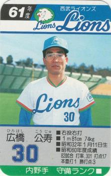 1986 Takara Seibu Lions #NNO Koju Hirohashi Front