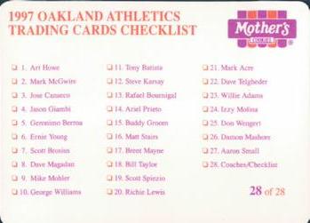 1997 Mother's Cookies Oakland Athletics #28 Coaches & Checklist (Bob Alejo / Bob Cluck / Duffy Dyer / Brad Fischer / Denny Walling / Ron Washington) Back