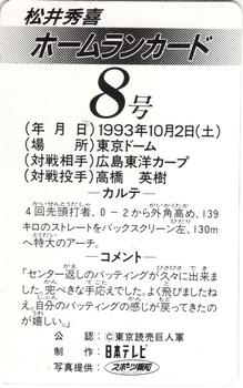 1993 NTV Hideki Matsui Homerun #8 Hideki Matsui Back