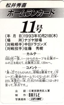 1993 NTV Hideki Matsui Homerun #11 Hideki Matsui Back