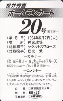 1994 NTV Hideki Matsui Homerun Cards #20 Hideki Matsui Back