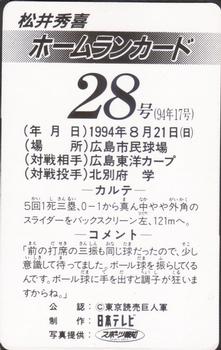1994 NTV Hideki Matsui Homerun Cards #28 Hideki Matsui Back