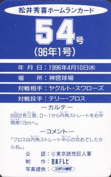 1996 NTV Hideki Matsui Homerun #54 Hideki Matsui Back