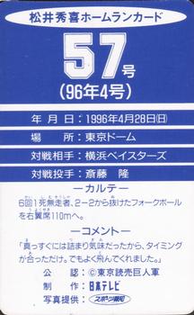 1996 NTV Hideki Matsui Homerun #57 Hideki Matsui Back