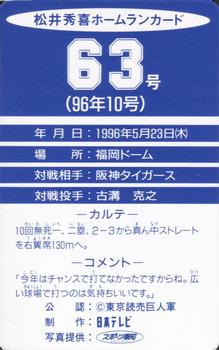 1996 NTV Hideki Matsui Homerun #62 Hideki Matsui Back