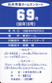 1996 NTV Hideki Matsui Homerun #69 Hideki Matsui Back