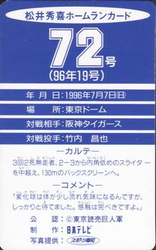 1996 NTV Hideki Matsui Homerun #72 Hideki Matsui Back