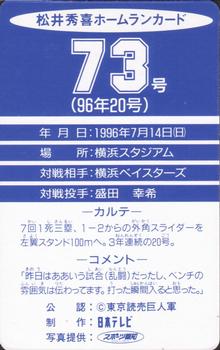 1996 NTV Hideki Matsui Homerun #73 Hideki Matsui Back