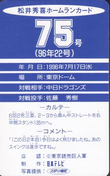 1996 NTV Hideki Matsui Homerun #75 Hideki Matsui Back