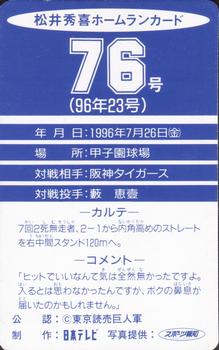 1996 NTV Hideki Matsui Homerun #76 Hideki Matsui Back