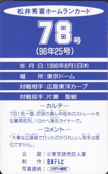 1996 NTV Hideki Matsui Homerun #78 Hideki Matsui Back