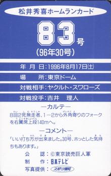 1996 NTV Hideki Matsui Homerun #83 Hideki Matsui Back