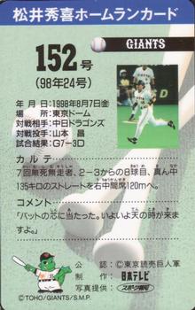 1998 NTV Hideki Matsui Homerun #152 Hideki Matsui Back