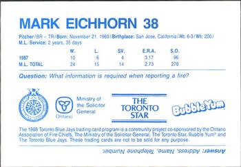 1988 Toronto Blue Jays Fire Safety #NNO Mark Eichhorn Back