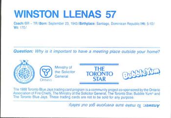1988 Toronto Blue Jays Fire Safety #NNO Winston Llenas Back