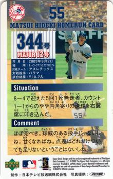 2003 Upper Deck NTV Hideki Matsui Homerun Cards #344 Hideki Matsui Back
