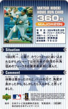 2004 Upper Deck NTV Hideki Matsui Homerun Cards #360 Hideki Matsui Back