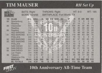 1998 Scranton/Wilkes-Barre Red Barons 10th Anniversary All-Time Team #NNO Tim Mauser Back
