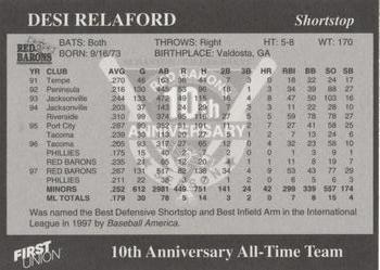1998 Scranton/Wilkes-Barre Red Barons 10th Anniversary All-Time Team #NNO Desi Relaford Back