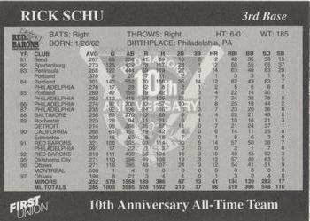 1998 Scranton/Wilkes-Barre Red Barons 10th Anniversary All-Time Team #NNO Rick Schu Back