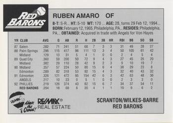 1993 Scranton/Wilkes-Barre Red Barons #3 Ruben Amaro Back