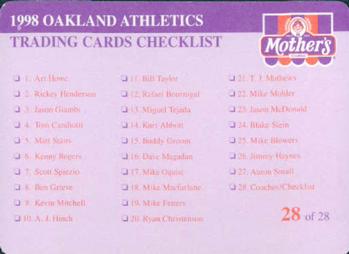 1998 Mother's Cookies Oakland Athletics #28 Coaches & Checklist (Duffy Dyer / Brad Fischer / Gary Jones / Rick Peterson / Denny Walling / Ron Washington) Back