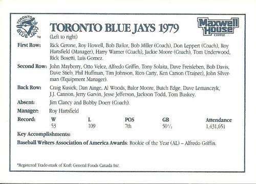 1992 Maxwell House Toronto Blue Jays #NNO 1979 Toronto Blue Jays Team Photo Back