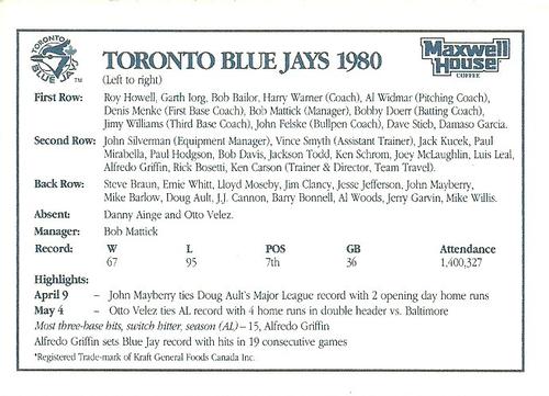 1992 Maxwell House Toronto Blue Jays #NNO 1980 Toronto Blue Jays Team Photo Back