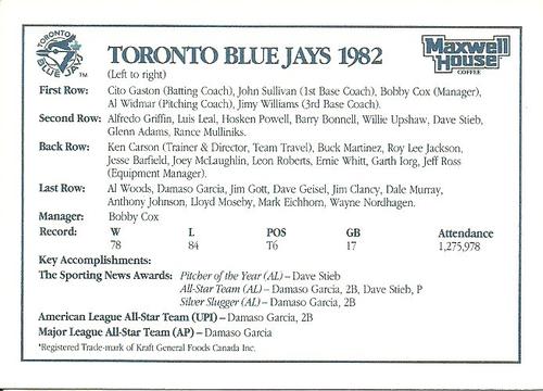1992 Maxwell House Toronto Blue Jays #NNO 1982 Toronto Blue Jays Team Photo Back