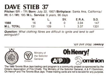 1989 Toronto Blue Jays Fire Safety #NNO Dave Stieb Back