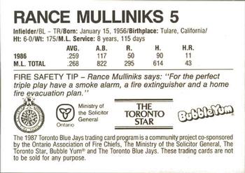 1987 Toronto Blue Jays Fire Safety #NNO Rance Mulliniks Back
