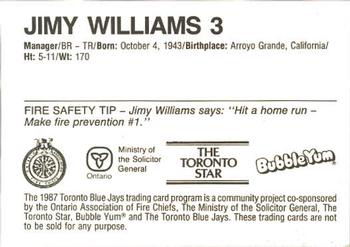 1987 Toronto Blue Jays Fire Safety #NNO Jimy Williams Back