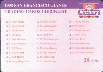 1998 Mother's Cookies San Francisco Giants #28 Coaches & Checklist (Carlos Alfonso / Gene Clines / Sonny Jackson / Juan Lopez / Ron Perranoski / Ron Wotus) Back