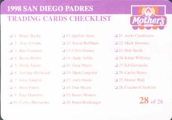 1998 Mother's Cookies San Diego Padres #28 Coaches & Checklist (Greg Booker / Tim Flannery / Davey Lopes / Rob Picciolo / Merv Rettenmund / Dave Stewart) Back