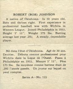 1937 O-Pee-Chee Batter Ups (V300) #123 Bob Johnson Back