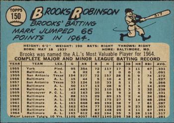 1965 O-Pee-Chee #150 Brooks Robinson Back